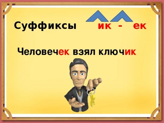 Суффикс ник в существительных. Слова с суффиксом к. Суффикс картинка для детей. Суффикс ник. Человечек слова с таким же суффиксом.