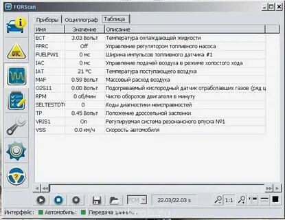Форскан