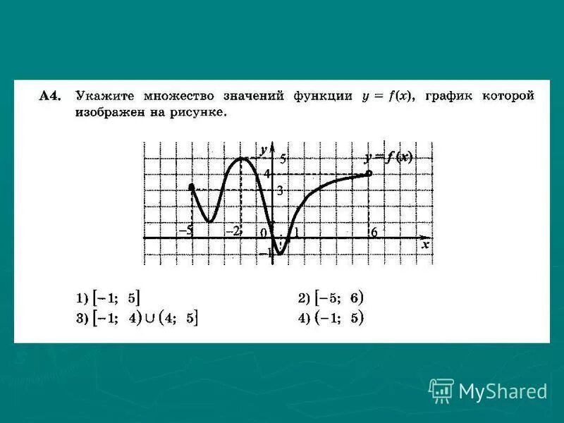 Как найти множество значений функции по графику. Множество значений функции график функции. Как найти множество значений по графику. Множество значений функции y =x^3. Как найти множество значений по графику.