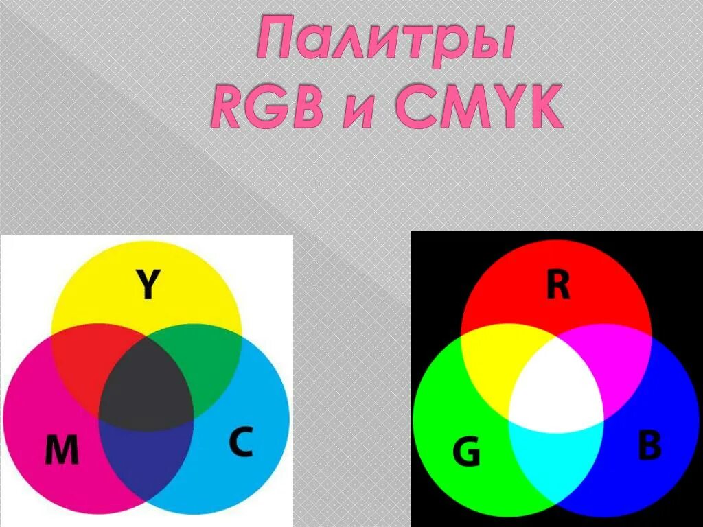 Палитра смик. Палитра РГБ Смук. Цветовая палитра РГБ Смик. Палитра RGB И CMYK. Цветовая палитра RGB И CMYK.