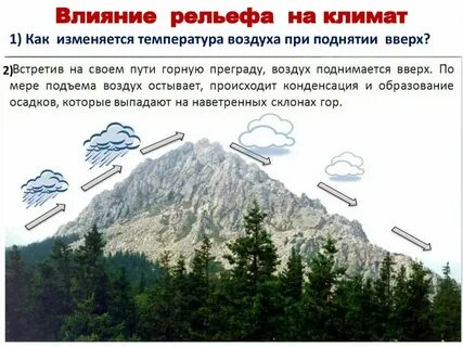 На что влияют горы