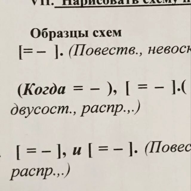 Разбор предложения. Нам сегодня не задали домашнего задания синтаксический разбор. Синтаксический разбор предложения. Синтаксический разбор сегодня. Схему предложения на ты полетишь на завр