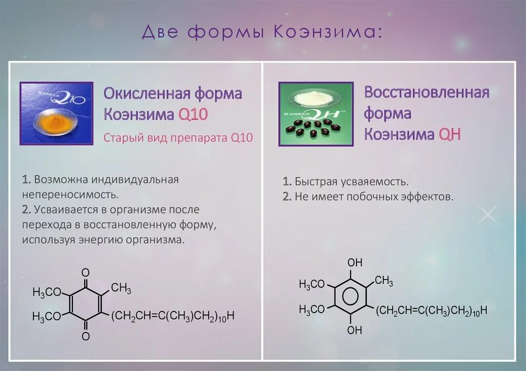 Коэнзим сколько принимать. Коэнзим q10 Beverlee. Окисленная и восстановленная форма коэнзима q. Коэнзим японский Беверли. Коэнзим q восстановление.