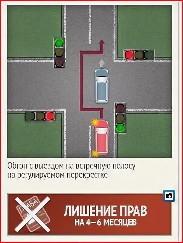 Лишения за встречную полосу встречную. Обгон на регулируемом перекрестке. обгон на регулируемом перекрестке с выездом на встречную. обгон на регулируемом перекрестке штраф. обгон на перекрестке на регулируемом перекрестке.