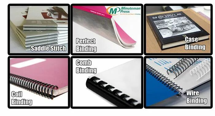 Binding method. Saddle Stitch переплет. Bookbinding Types. Saddle Stitch Binding. Case bound Binding.