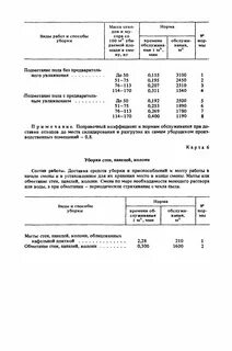 Нормативы уборки служебных помещений