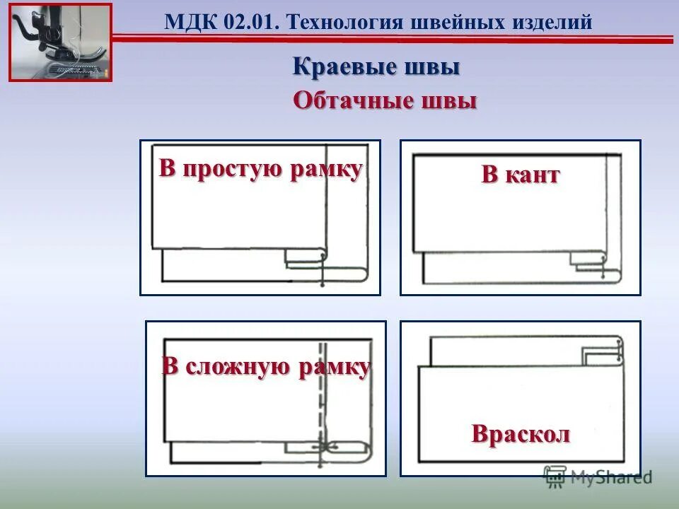краевой обтачной шов в кант. схема обтачного шва в кант. машинные швы обтачной в кант. краевой обтачной шов. краевой обтачной шов в кант.