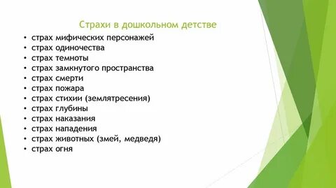 Страхи персонажа