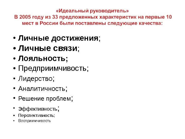 Видео идеального качества. Идеальный руководитель. Качества идеального руководителя. Идеальный руководитель это человек который. Идеальный руководитель презентация.