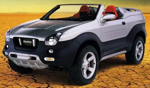 Авито автомобили кроссовер