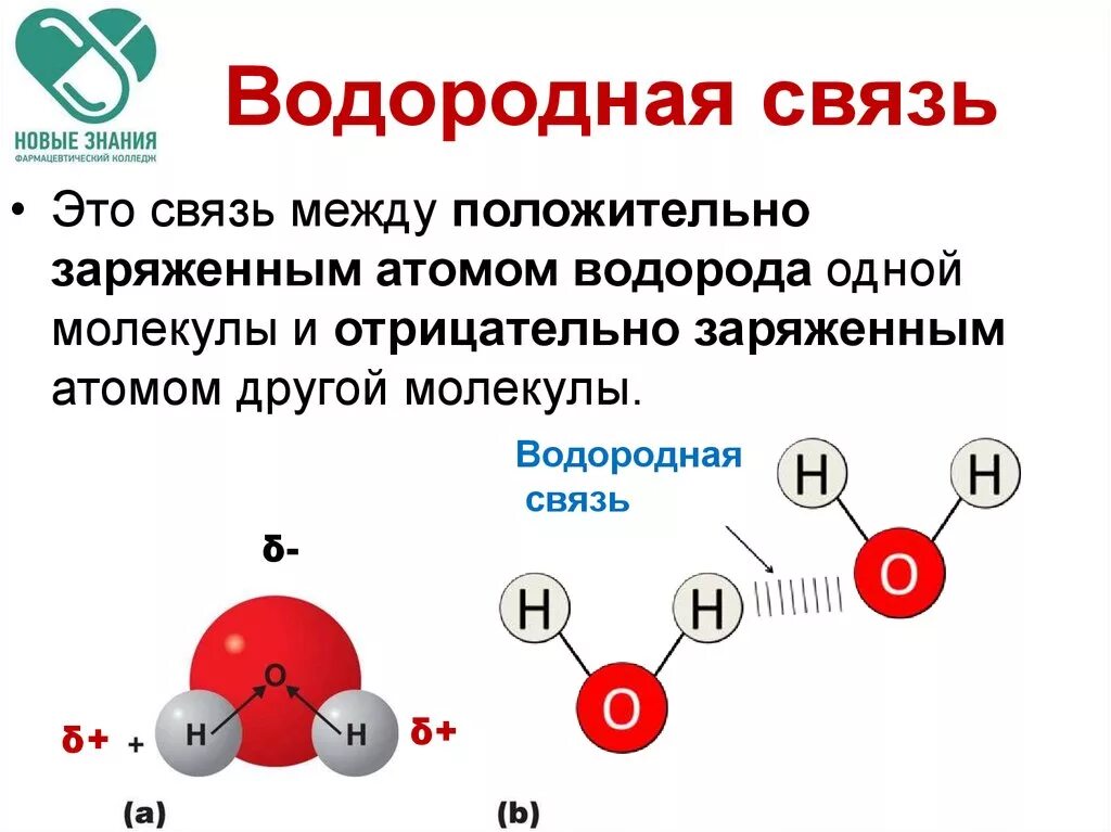 Атомы воды образованы. Типы химических связей водородная связь. Как определить водородную связь в химии. Водородная связь в химии кратко. Водородная химическая связь кратко.