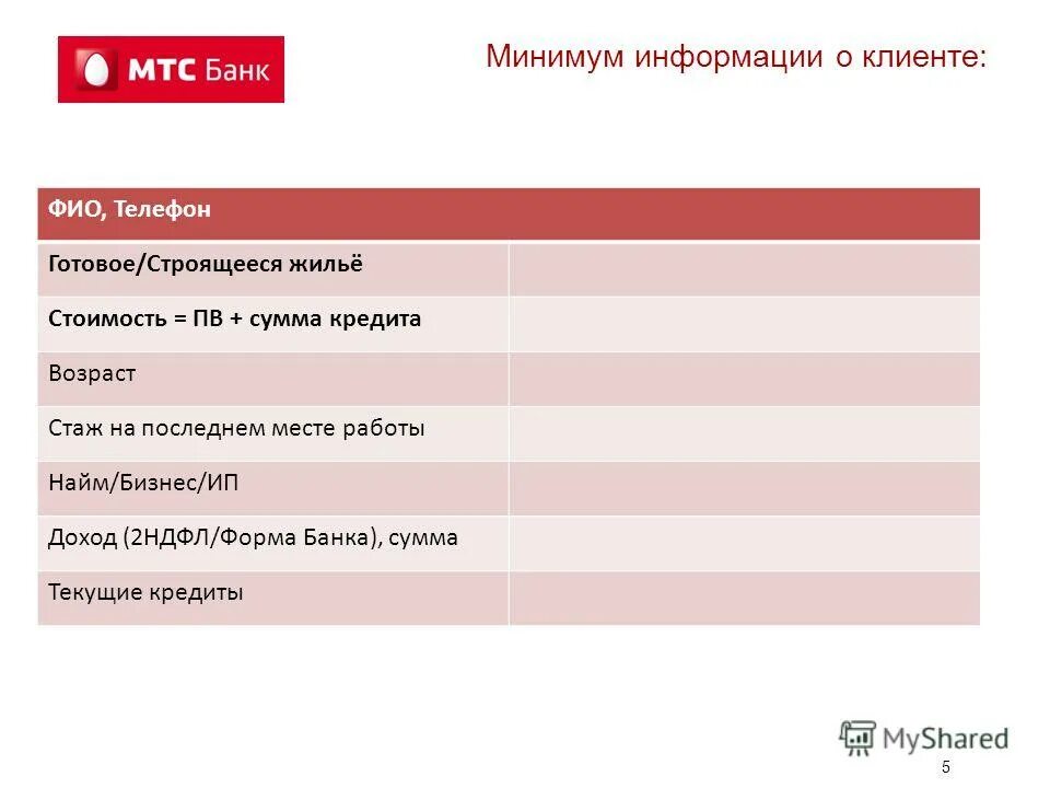 Режим работы мтс. График работы мтс банка. Мтс банк на таганке. График работы мтс банка. Ближайшее мтс банк.