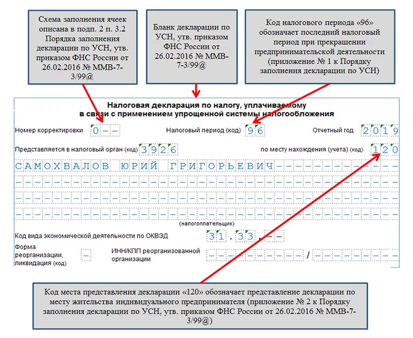 Усн опс. Декларация ИП УСН 2022 пример заполнения. Декларация при закрытии ИП 2023 УСН для ИП образец. Код место нахождения в декларации по УСН. Образец декларации по УСН при закрытии ИП.