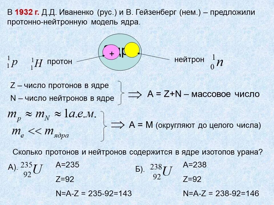 Как называются протоны и нейтроны вместе физика. Протоны нейтроны электроны физика 9 класс. Открытие Протона и нейтрона 9 класс физика. Физика 9 класс ядро электрон нейтрон. Протон ядерная физика.