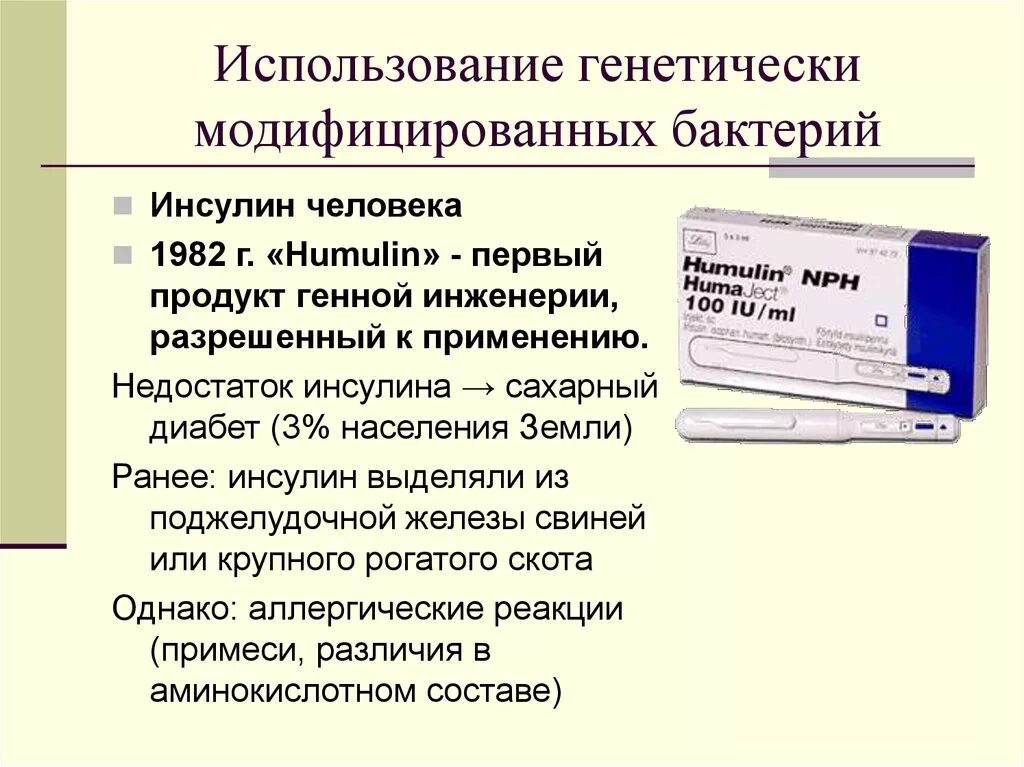 Применение микроорганизмов. Генно-модифицированные бактерии. Инсулин человеческий генно-инженерный препараты. Использование генно модифицированных бактерий.