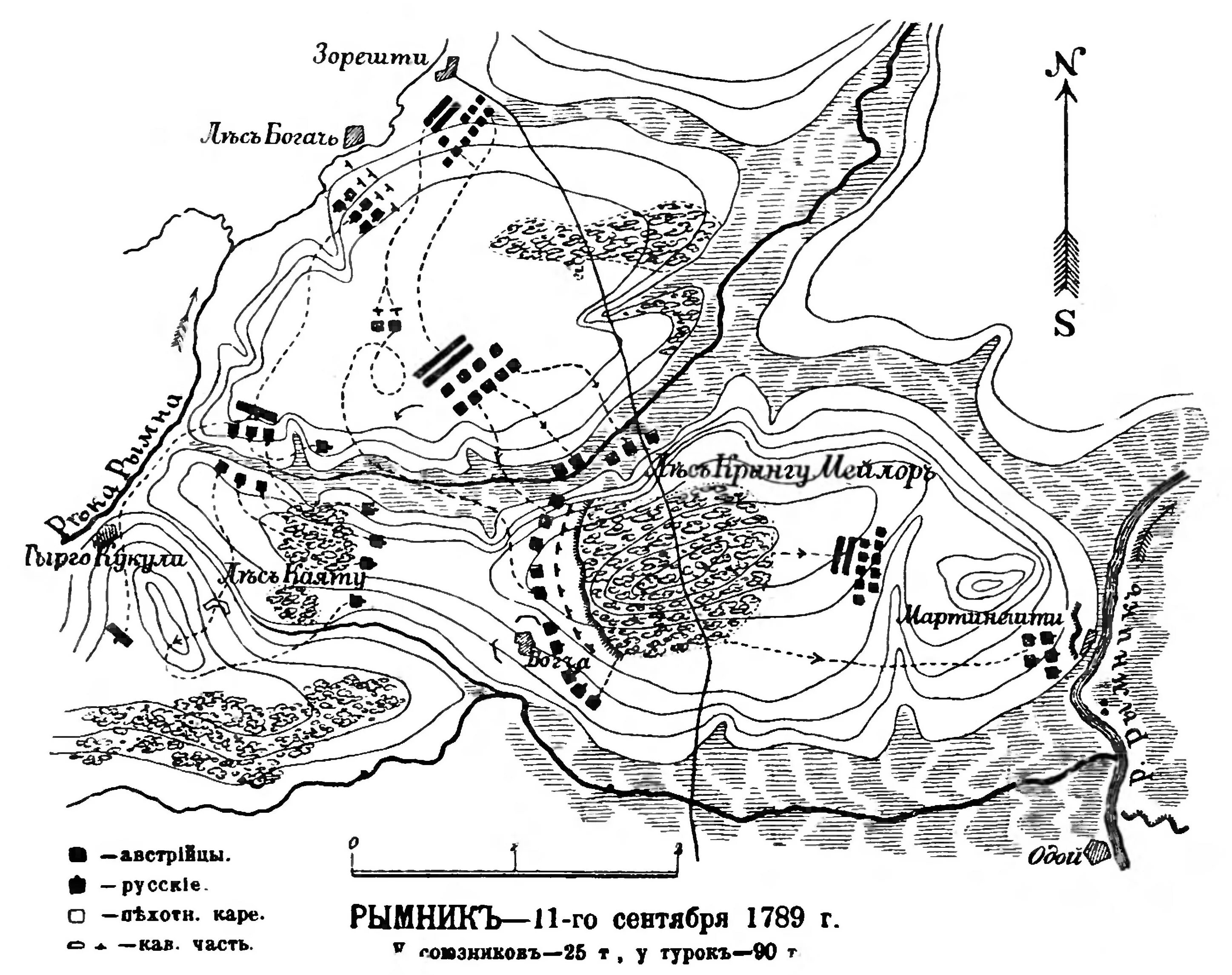 Сражение при рымнике год. Сражение при Рымнике 1789 карта. Битва при Рымнике Суворов на карте. Сражение на реке Рымник карта.
