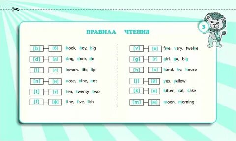 Английские слова выучить легко