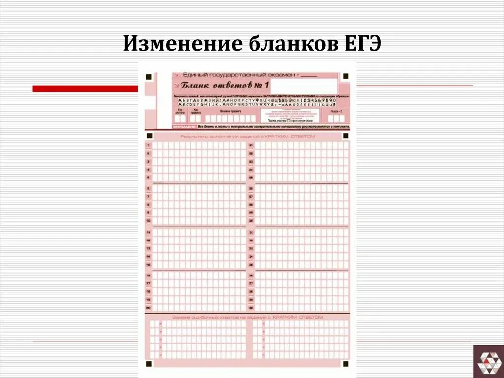 Бланк ответов математика база 2024. Бланки ЕГЭ. Первые бланки ЕГЭ. Бланки ЕГЭ по годам. Бланки ответов ЕГЭ.