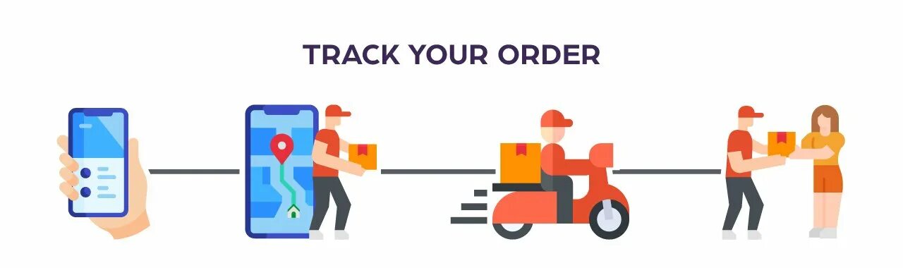 Your order s in. Track order. Order товар. Order tracking. Track order картинка.