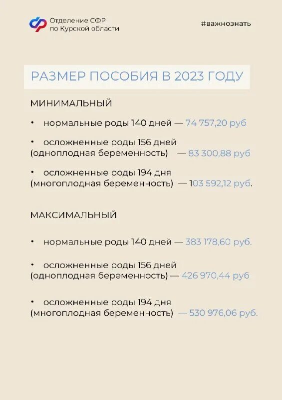 Максимальный размер пособия по беременности и родам. Пособие по бир в 2024. Выплата за декретный отпуск. Пособие по бир в 2024. Максимальная выплата декретных в 2021.