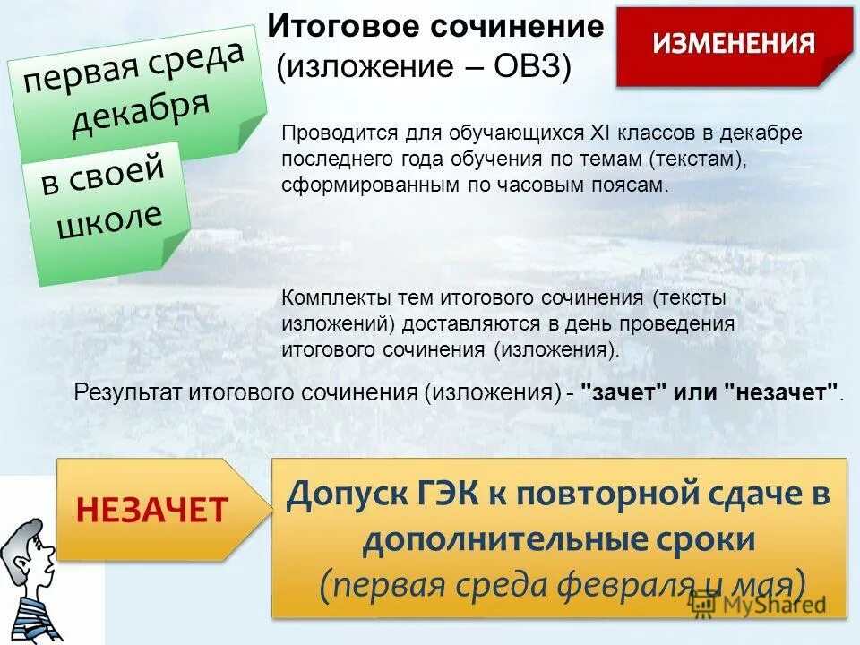 гвэ овз изложение. итоговое сочинение изложение. формы проведения гвэ по русскому языку. текст изложения овз. итоговое изложение план.