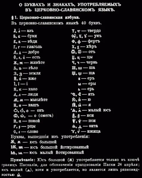 Сокращения в старославянском языке. Церковно Славянский язык. Сокращения в церковнославянском языке. Сокращения в церковно-Славянском языке.