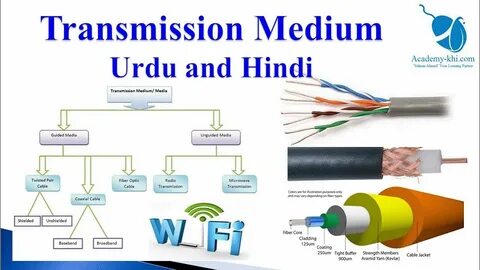 Means of transmission