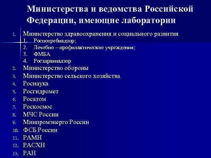 Сокращение министерств и ведомств. Перечень ведомств Российской Федерации. Министра и ведомства список. Министерства и ведомства россии