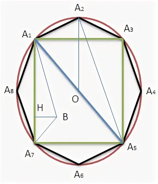 Сумма углов восьмиугольника равна. Угол восьмиугольника. Правильный восьмиугольник. Диагонали восьмиугольника. Восьмиугольник в проекции.