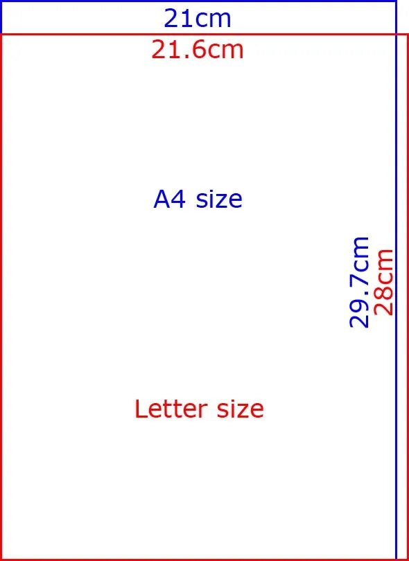 Формат бумаги a4 размер. A4 size cm. размер letter. a4 size in cm. a4 paper size in cm.
