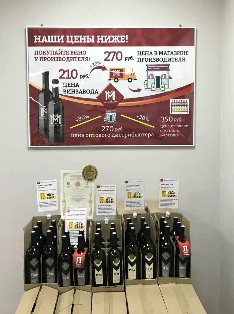 Мильстрим вино магазины. Магазин вина мильстрим. Магазин мильстрим. Винный магазин мильстрим. Магазин мильстрим каталог.