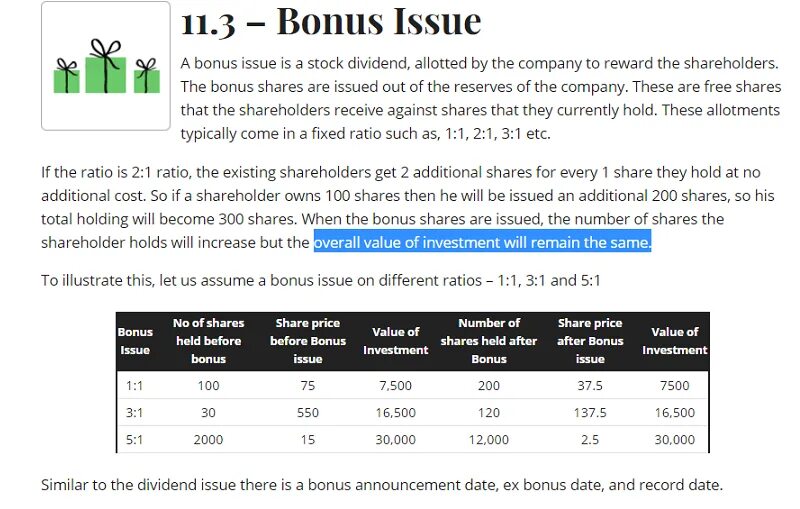 Bonus Issue. Issue of shares. IFRS Bonus Issue examples. Issue and purchase of shares. Same issue