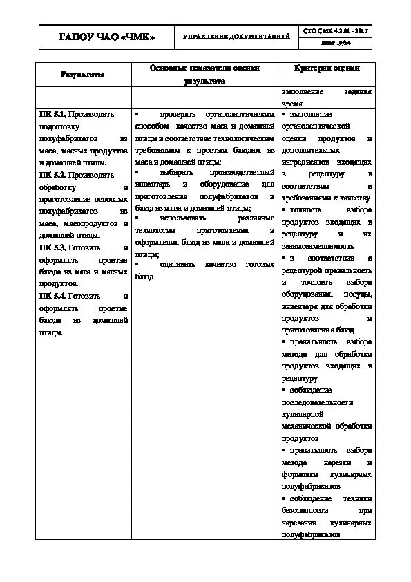 Фос по пм 01. Фос по пм 01