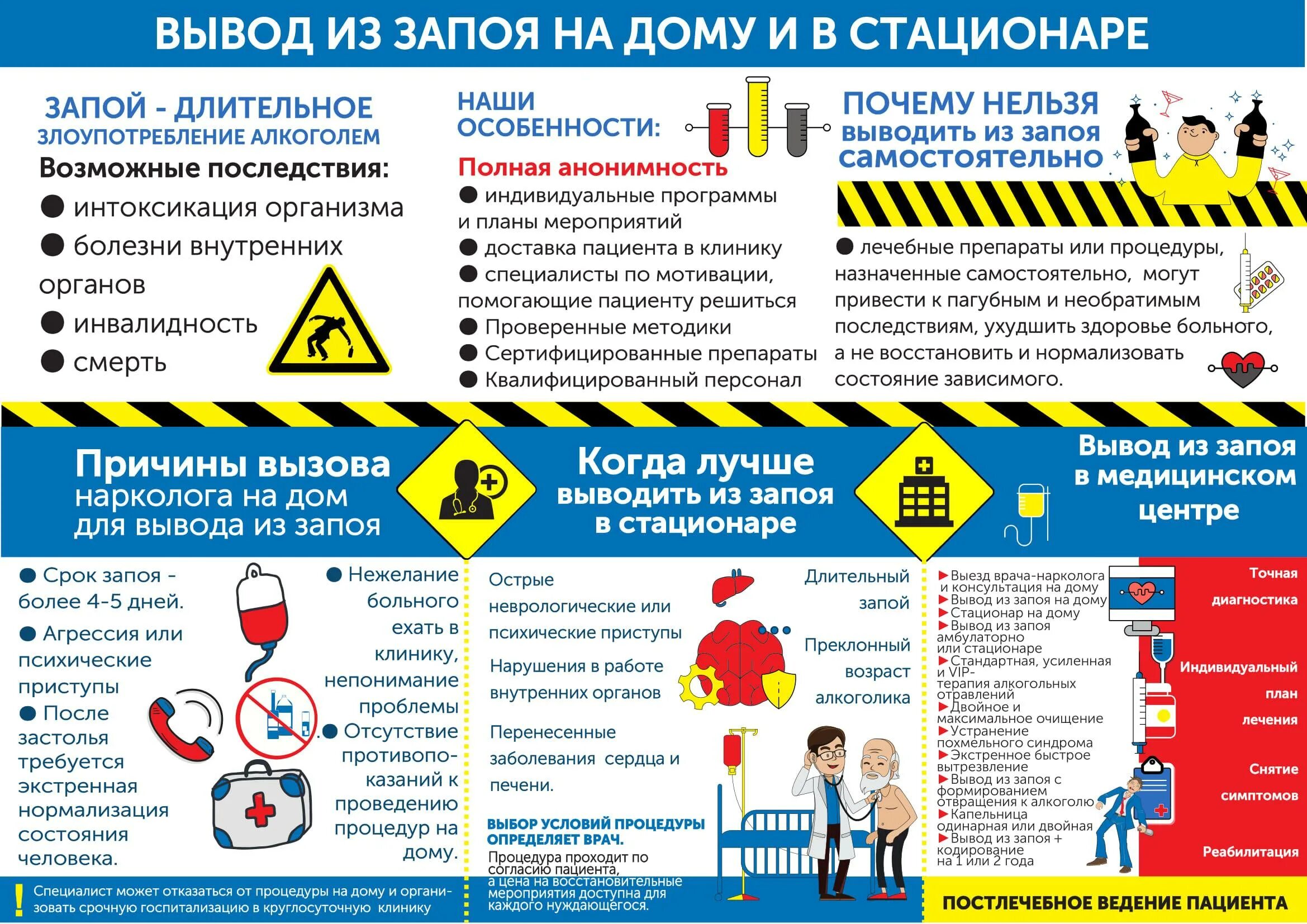 состав капельницы при алкогольной интоксикации. выведение из запоя в сочи. схема вывода из запоя. вывод из запоя краснодар краснодар.
