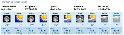 Погода на неделю в москве ноябрь