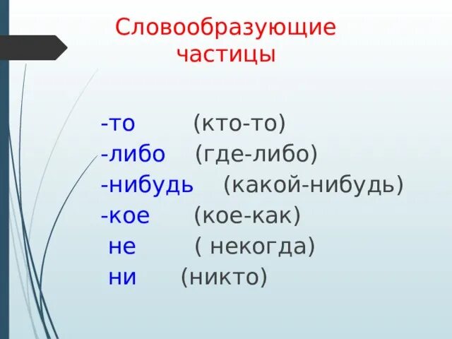 Формообразующие и словообразующие частицы. Словообразовательные частицы. Словообразующие частицы 7 класс. Словообразующие частицы примеры.