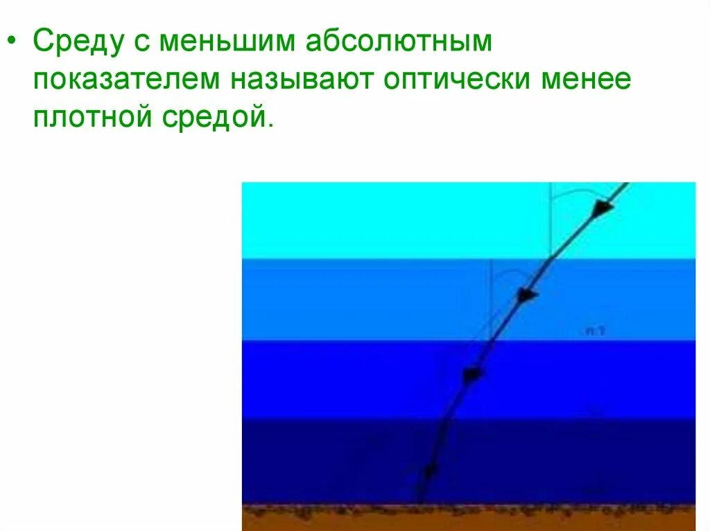 Оптически менее плотная среда. Какая среда оптически менее плотная. Более плотная оптическая среда. Какую среду называют оптически менее плотной средой.