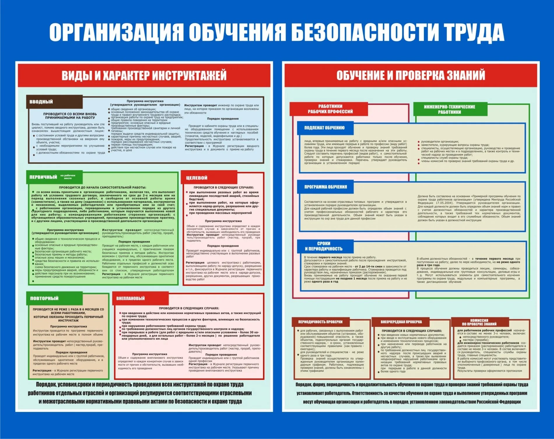 Иот рабочего