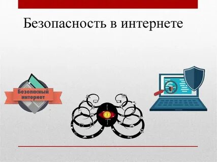 Безопасность в цифровой среде презентация
