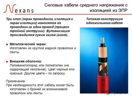 Напряжение изоляции