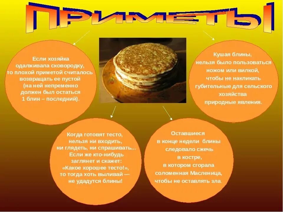Народные блинные приметы. Приметы на масленицу. Масленица приметы и обычаи. Масленица приметы и обычаи. Приметы на масленицу.
