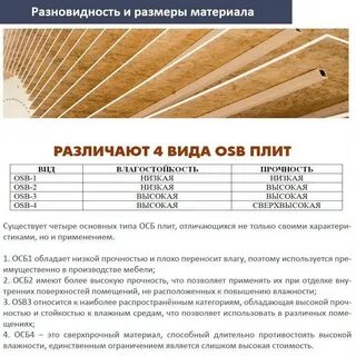 Осб сроки службы