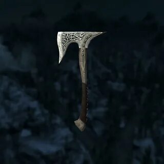 Unique axes