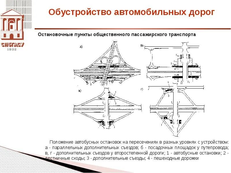 Гост дороги элементы обустройства. Элементы обустройства автомобильных дорог. Обустройство автомобильной дороги. Проектирование автомобильных дорог. Обустройство автомобильных дорог презентация.