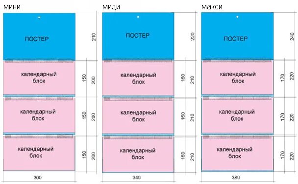 календарный блок макси размер. календарь размеры блока. квартальный календарь мини размеры. квартальный календарь перекидной шпигель. календарь размеры блока.