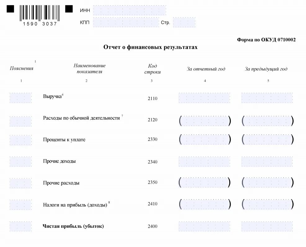 Строка 2120 отчета о финансовых. Форма 0710002 по окуд. бланки финансового отчета. виды отчетности. выручка» формы окуд 0710002.