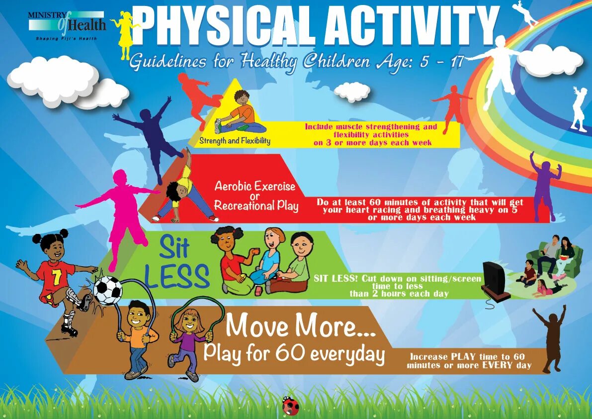 Healthy activity