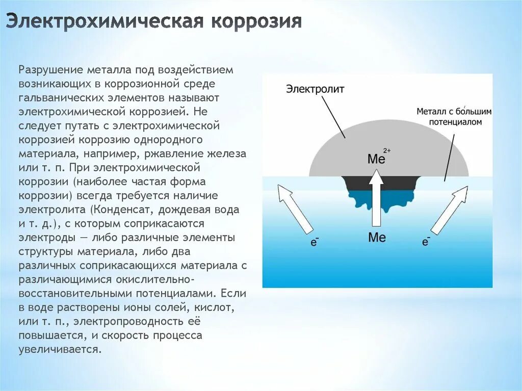 Какие металлы подвергаются коррозии. Химическая и электрохимическая коррозия схема. Окислителей электрохимической коррозии. Электрохимическая коро. Электрохимическая коррозия железа.