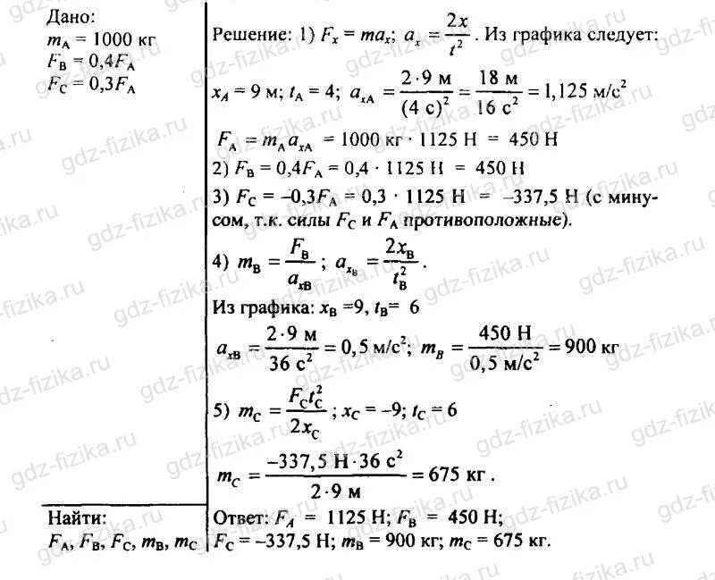 Под действием некоторой силы игрушечный грузовик двигаясь. Под действием некоторой силы игрушечный грузовик двигаясь