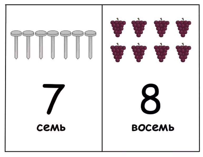 Карточки с цифрами для детей. Числовые карточки с предметами. Цифры 7 и 8. Карточки с картинками для счета.